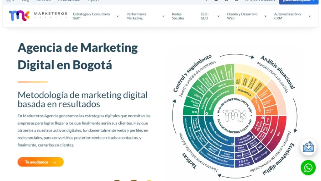 Mejores agencias SEO en Colombia: ranking con casos de éxito reales marketeros Mejores agencias seo en colombia marketeros agencia digital